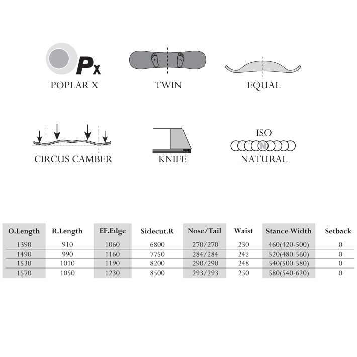 25-26 MOSS モス CIRCUS サーカス スノーボード 139cm 149cm 153cm