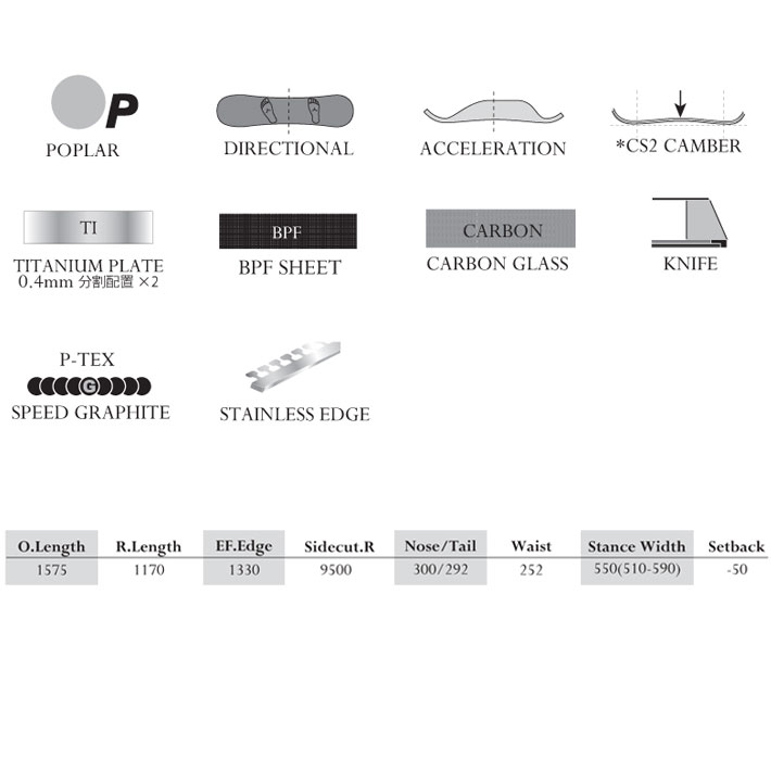 NEW！ 25-26 MOSS スノーボード X モススノーボード 157.5m エックス