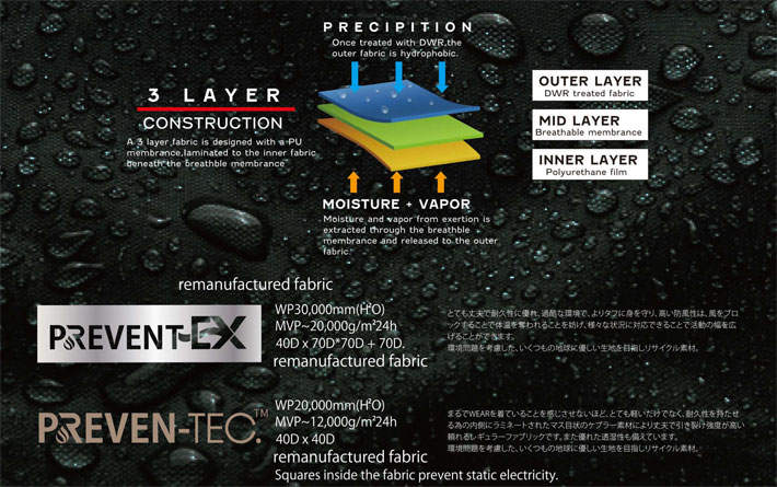 予約商品] 25-26 マウンテンロックスター ウェア Mtn. Rock Star