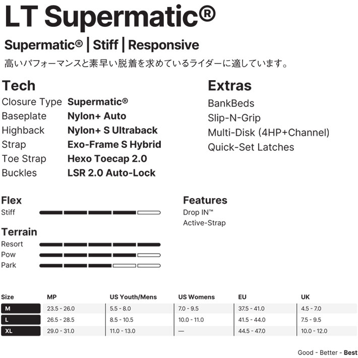 楽天市場】【早期予約商品】 25-26 NIDECKER LT-SUPERMATIC
