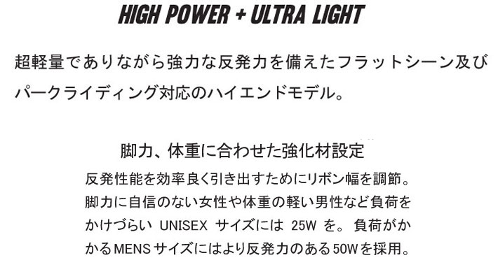 予約商品] 25-26 ノベンバー スノーボード NOVEMBER DESIRE
