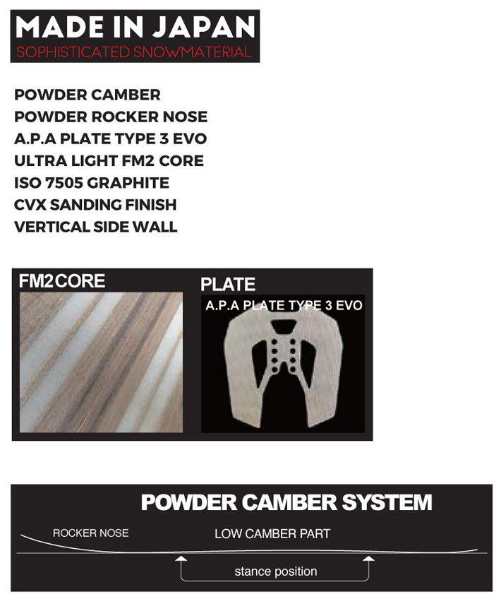 25-26 ノベンバー パウダーボード NOVEMBER DOG WALK ドッグウォーク