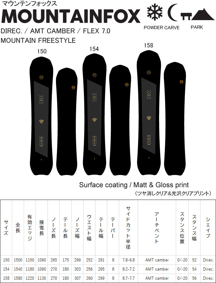 予約商品] 25-26 ノベンバー スノーボード NOVEMBER MOUNTAINFOX