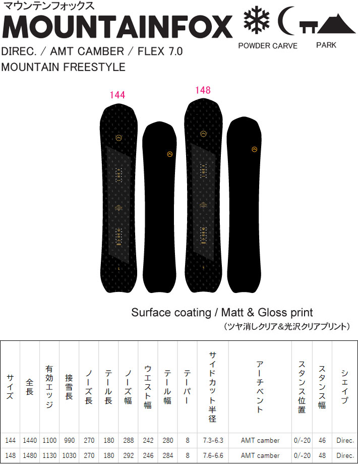 入荷済み] 25-26 ノベンバー スノーボード NOVEMBER MOUNTAINFOX