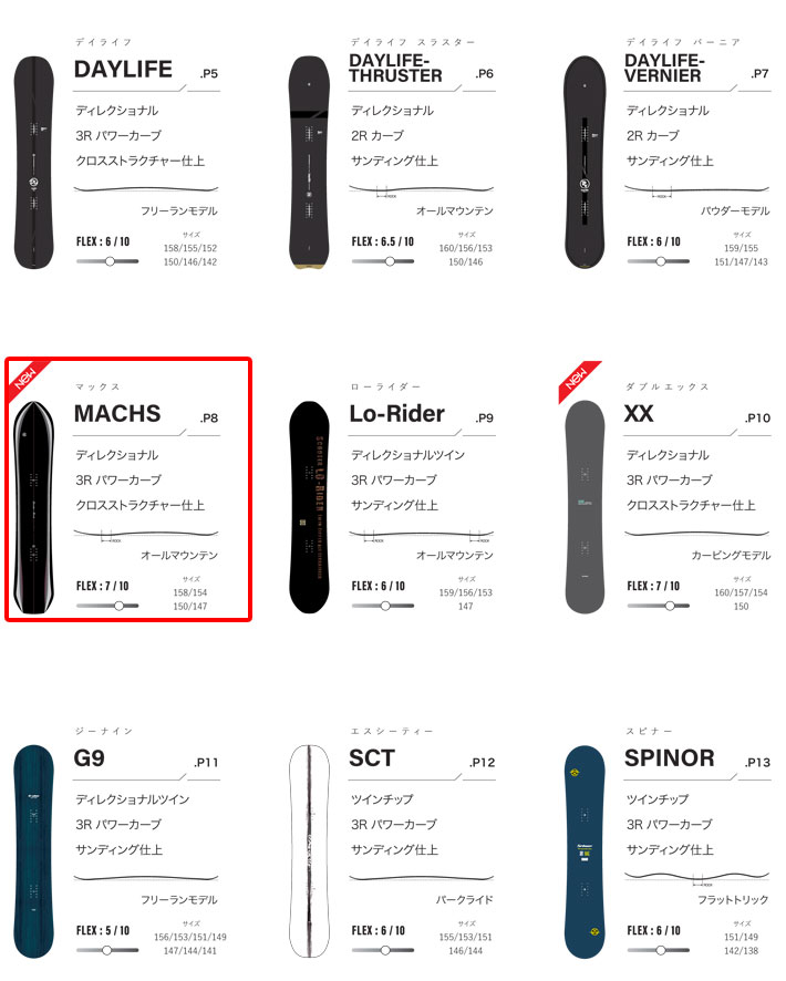 予約商品] 25-26 スクーター SCOOTER MACHS マックス 147cm