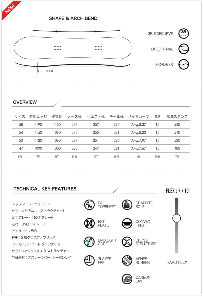 予約商品] 25-26 スクーター SCOOTER MACHS マックス 147cm