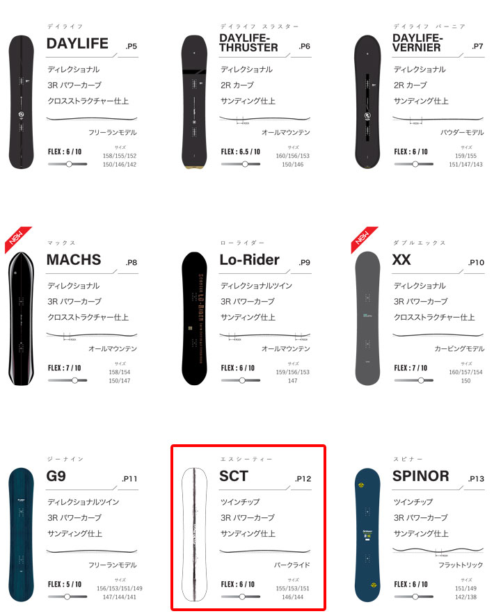 Scooter SCOOTER SNOWBOARD SCT / スクーター スノーボード