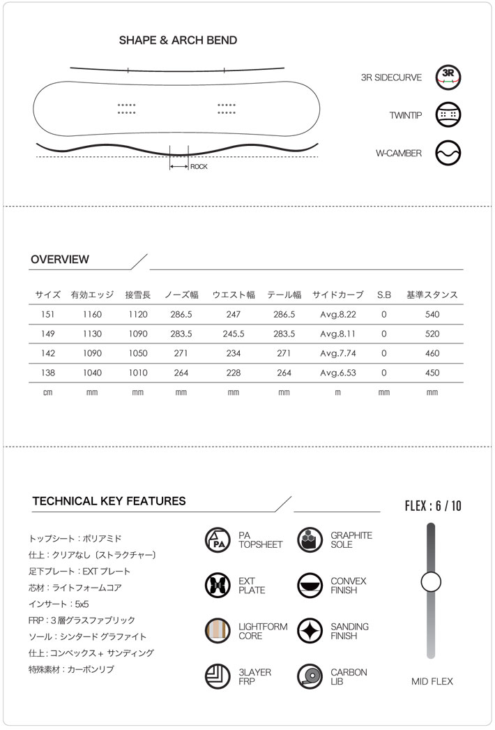予約商品] 25-26 スクーター SCOOTER SPINOR スピナー 138cm