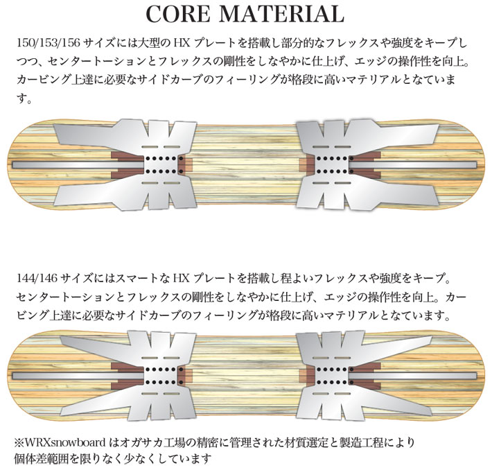 予約商品] NEW 25-26 WRX SB スノーボード ダブルアールエックス