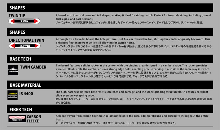 予約商品] 25-26 ALLIAN スノーボード アライアン ATLANTIS