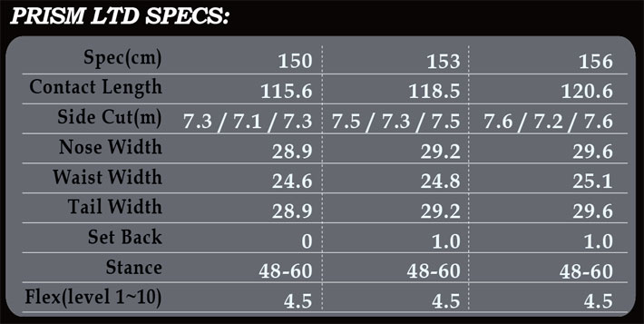 25-26 ALLIAN スノーボード アライアン PRISM LTD プリズム リミテッド