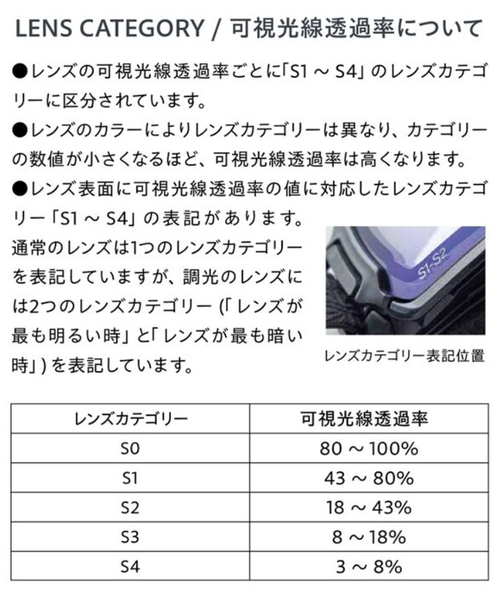 予約] 25-26 ゴーグル ダイス DICE SHOWDOWN ショーダウン