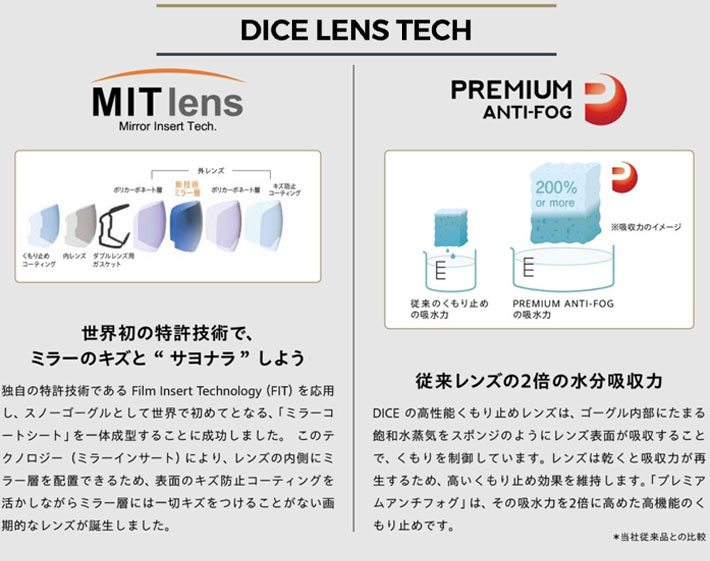 予約] 25-26 ゴーグル ダイス DICE BANK バンク BK55573 偏光 調