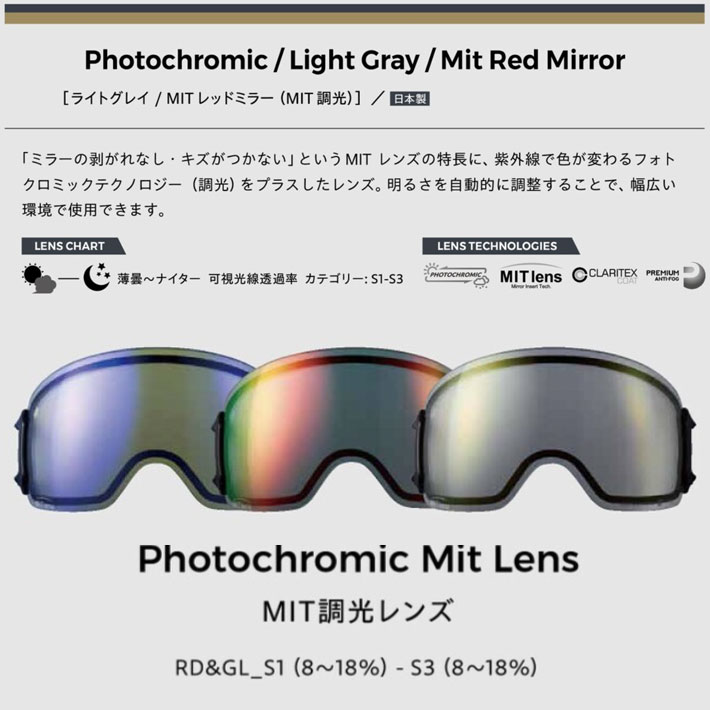 25-26 スキー スノーボード ゴーグル ダイス DICE BANK バンク BK55190