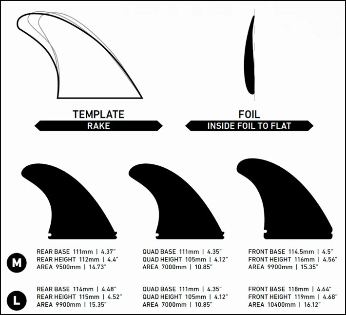 FIREWIRE Slater Designs ファイアーワイヤー スレーターデザイン