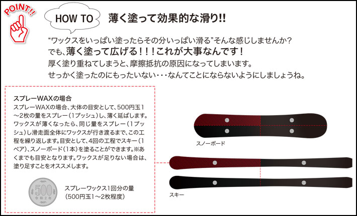 GALLIUM WAX [SW2254] GENERAL G Joker ワックス ガリウム 生塗り 全雪