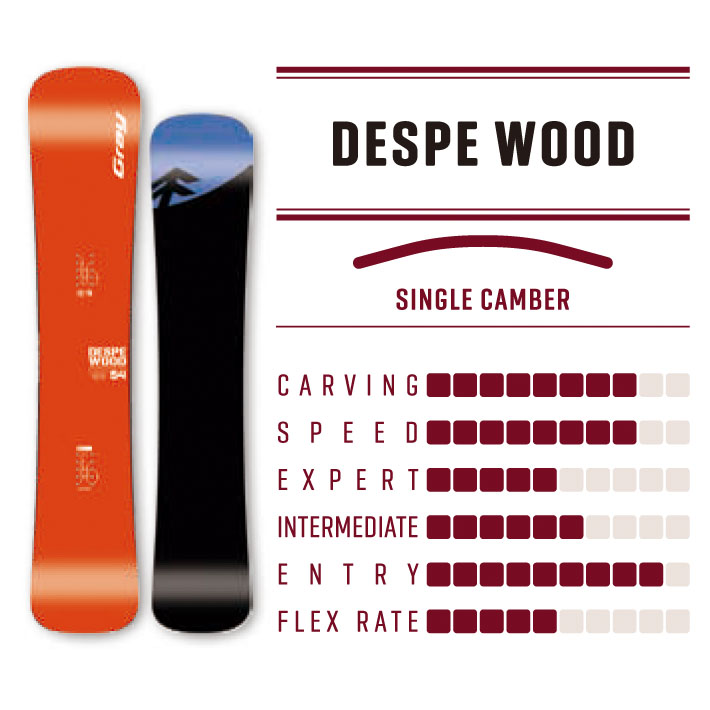 予約商品] 25-26 GRAY DESPERADO WOOD デスペラード ウッド