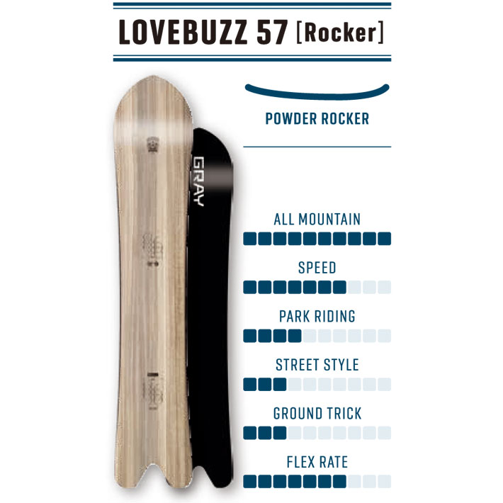 Gray lovebuzz 62 パウダーボード DICE-K様専用 スノーボード