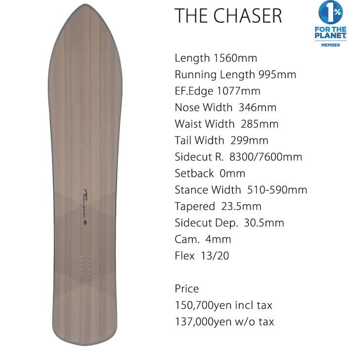 23-24 THE CHASER 156 - GENTEMSTICK Official Web | THE