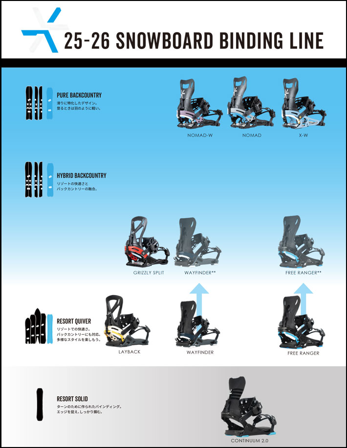 新品未使用☆カラコラムkarakoram「Nomad」サイズM正規保証書完備
