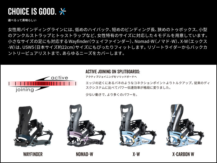 新品未使用★カラコラムkarakoram「Nomad」サイズＭ正規保証書完備 25-26 Karakoram ビンディング WAYFINDER カラコラム ウェイ