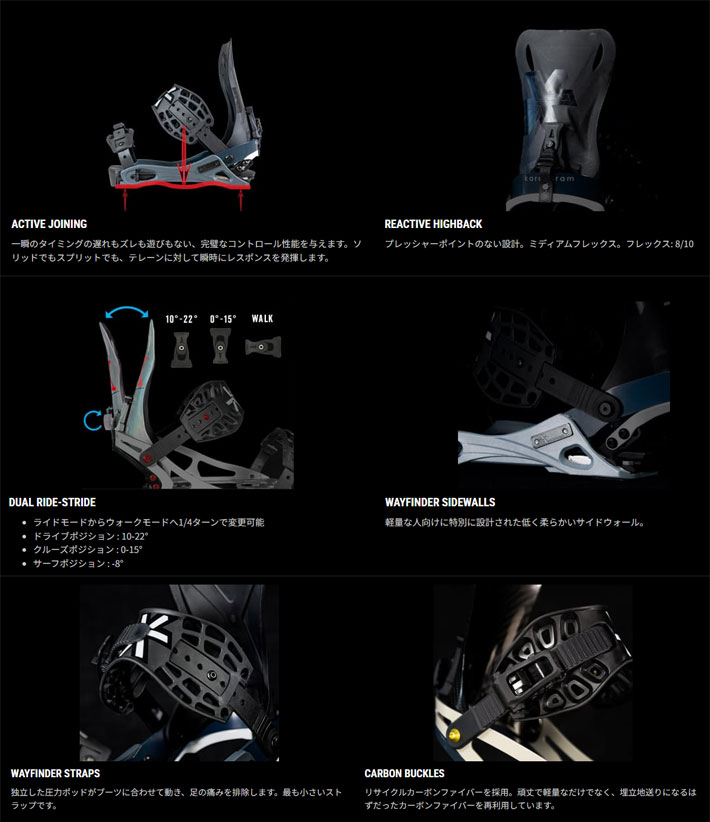 25-26 Karakoram ビンディング WAYFINDER カラコラム ウェイ