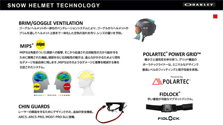 限定カラー 25-26 OAKLEY オークリー ヘルメット MOD1 PRO ASIAN FIT