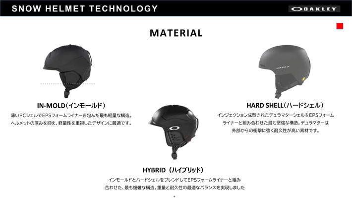 予約] 限定カラー 25-26 OAKLEY オークリー ヘルメット MOD1 PRO