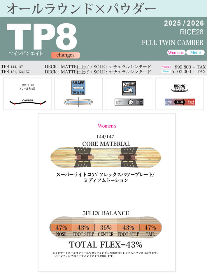25rice-tp8w-3.jpg