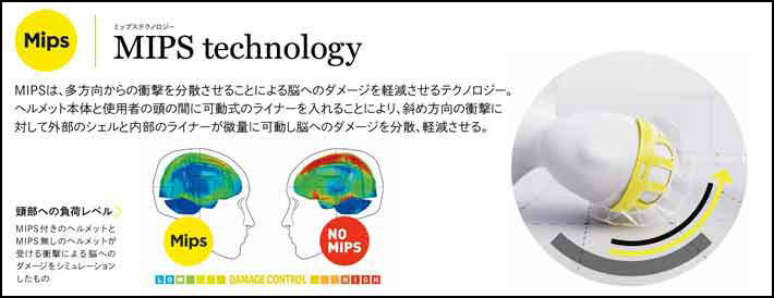 【4017】 SMITH　スミス ： SURVEY MIPS　サーベイ　ミップス Survey Mips® | Smith Optics | US