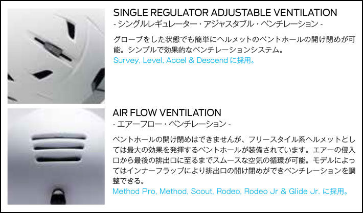 SMITH Survey バイザーヘルメット 予約商品] 25-26 SMITH ヘルメット スミス Survey サーベイ