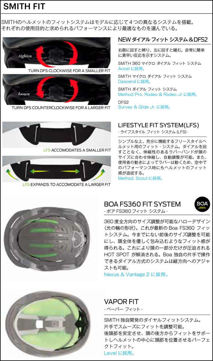 25-26 SMITH ヘルメット スミス Rodeo Jr. ロデオジュニア キッズ