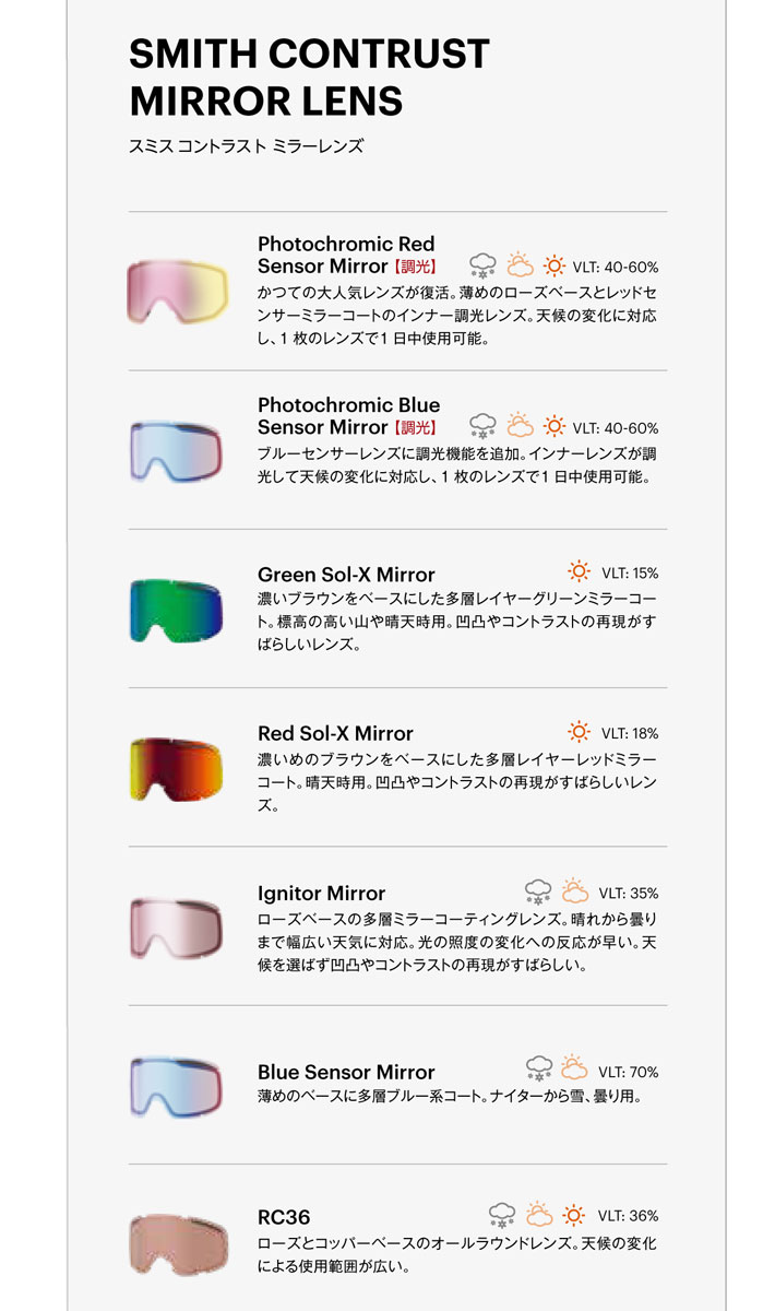 予約商品] 25-26 SMITH ゴーグル スミス Reason OTG リーズン