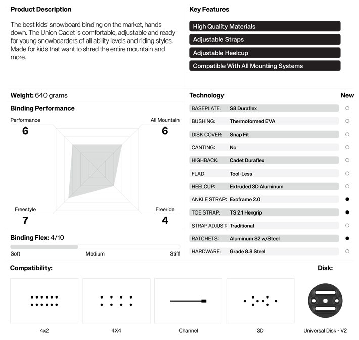 NAKID　ネイキッド　バインディング付4点　キッズお勧めスノーボードセット 25-26 UNION ビンディング CADET ユニオン キャデット BINDING