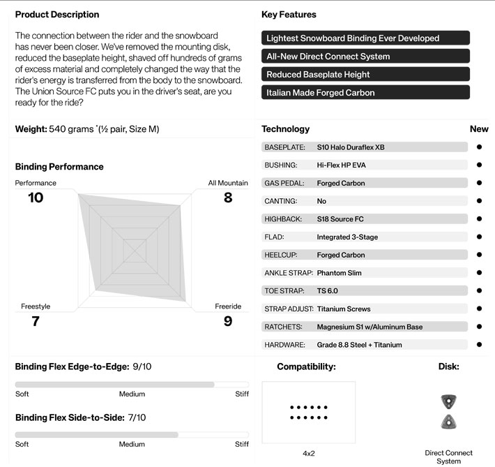 NEW！25-26 UNION ビンディング SOURCE FC ユニオン ソースエフシー