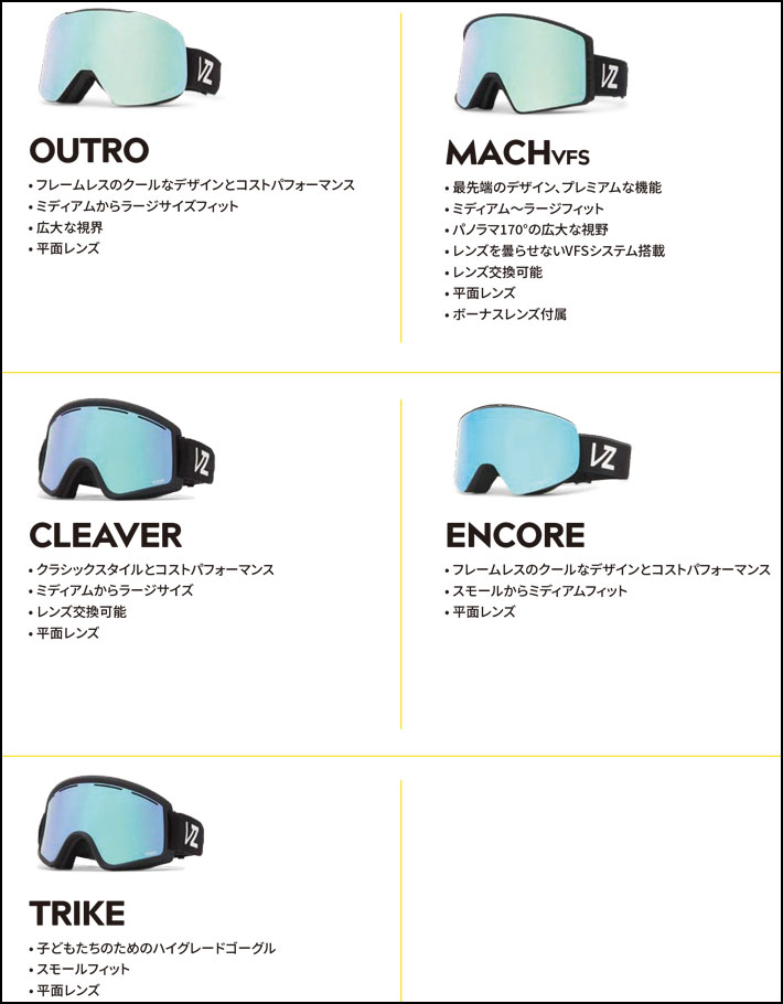 25-26 VONZIPPER ゴーグル ボンジッパー CLEAVER クリーバー BF21M-709 調光レンズ ジャパンフィット スノーボード 2025 2026 日本正規品 25-26 VONZIPPER ゴーグル ボンジッパー CLEAVER クリーバー BF21M-709