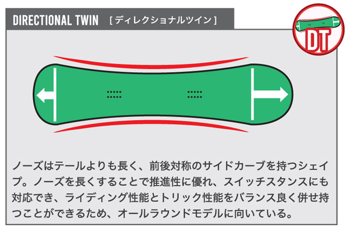 予約商品] 26-27 ビーシーストリーム BC Stream SNOWBOARDS