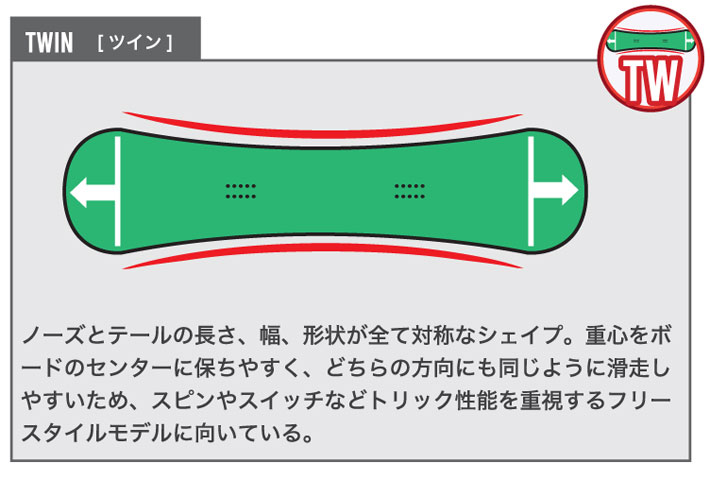 予約商品] 26-27 ビーシーストリーム BC Stream SNOWBOARDS