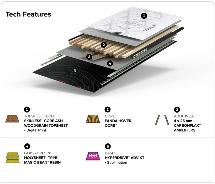 予約商品] 26-27 キャピタ CAPITA カズコクボ プロ 國母和宏 使用