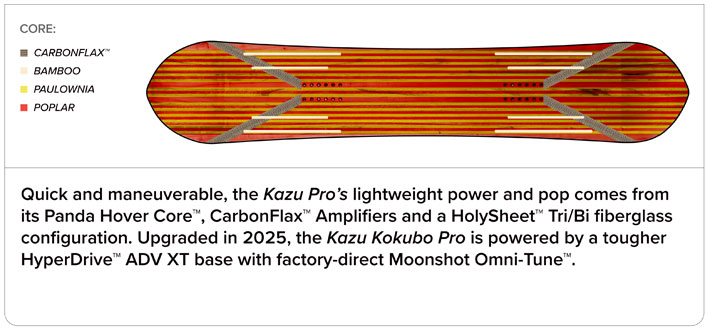 予約商品] 26-27 キャピタ CAPITA カズコクボ プロ 國母和宏 使用