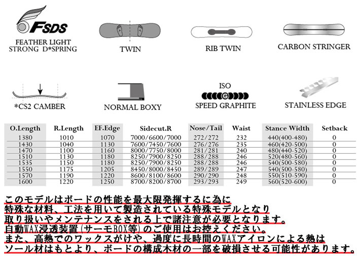 予約商品] 26-27 MOSS モス TOTO トト スノーボード 138cm 143cm 147cm