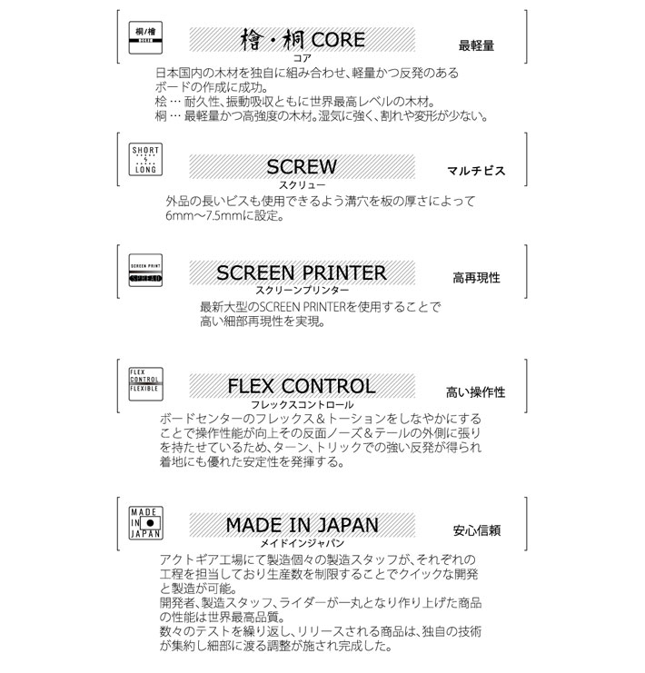 予約商品] 26-27 スプレッド スノーボード SPREAD LTA-F エルティー