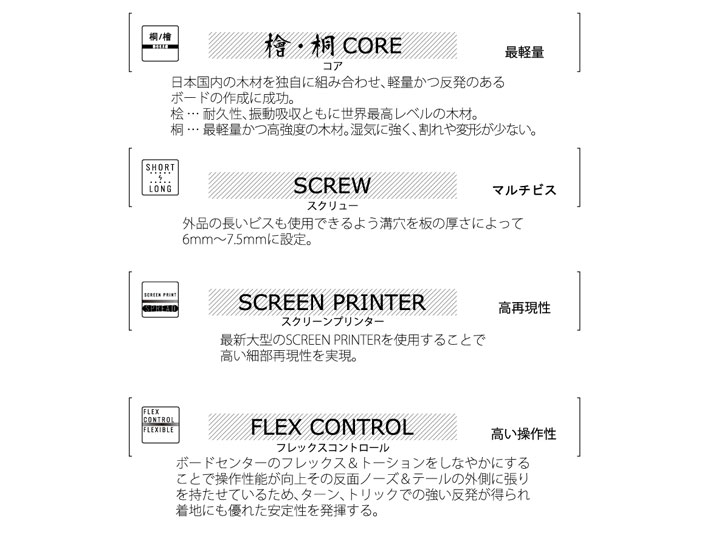 予約商品] 26-27 スプレッド スノーボード SPREAD AX-F SNOWBOARD エー