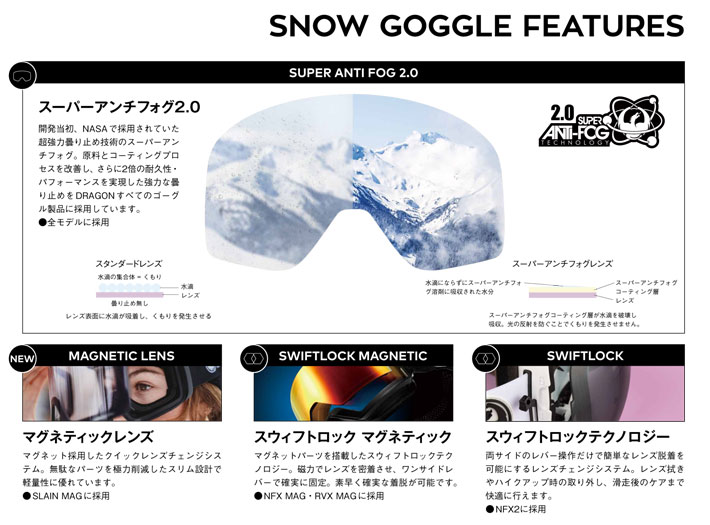 予約商品] 26-27 DRAGON GOGGLES ドラゴン ゴーグル DX3 L