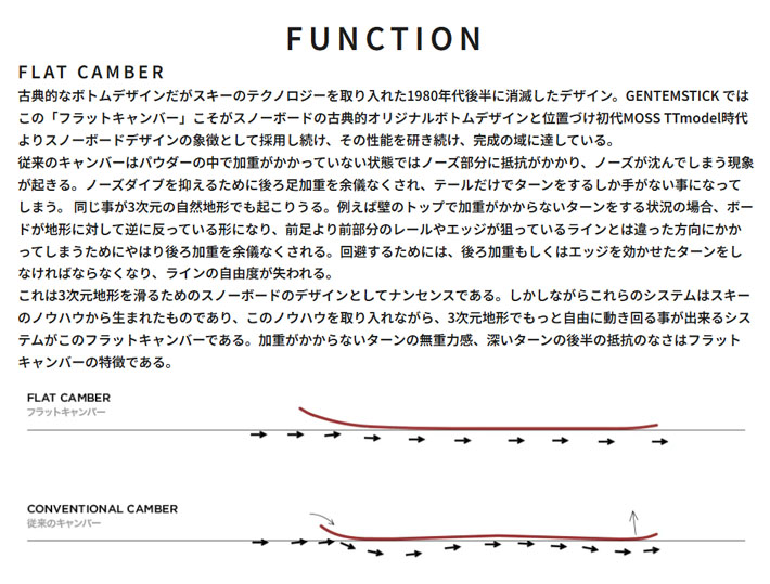 予約商品] 26-27 GENTEMSTICK ゲンテンスティック DRIFTER ドリフター