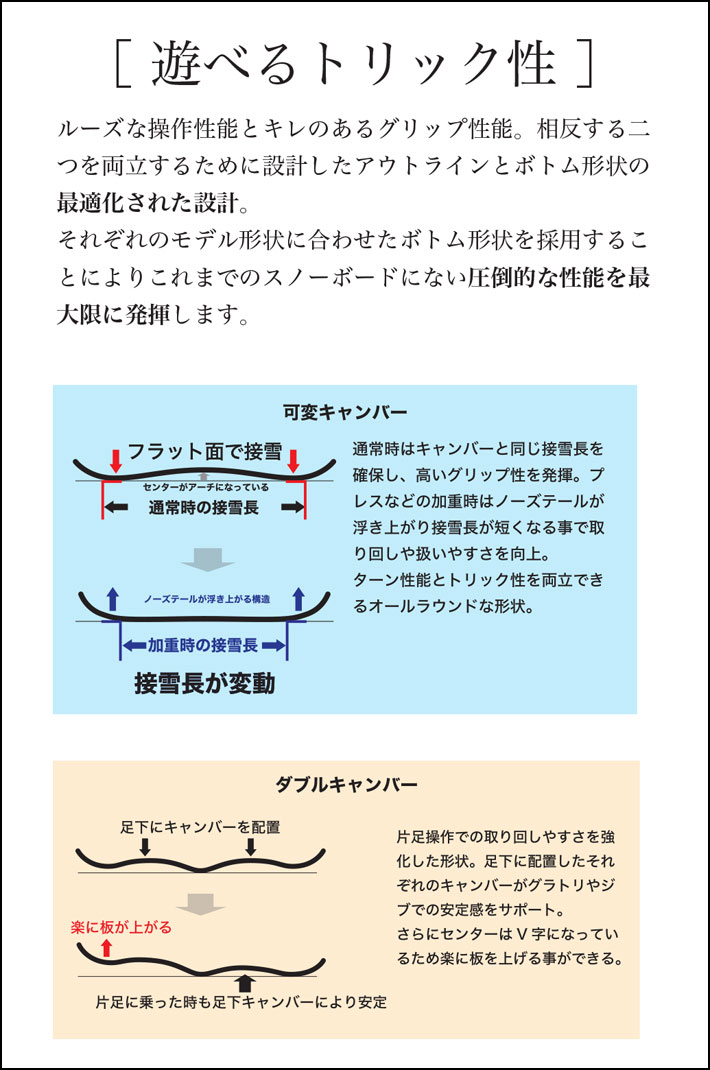 予約商品] 26-27 WRX SB スノーボード ダブルアールエックス Mk-U