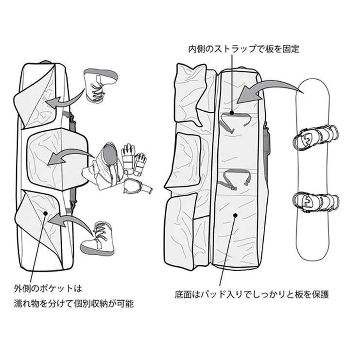 25-26 eb's スノーボードケース ボードバッグ 4500342 THE ONE スノボ
