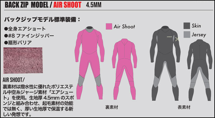 aidentify セミドライ　ウェットスーツ AIDENTIFY セミドライ ウェットスーツ - 土と雪と: