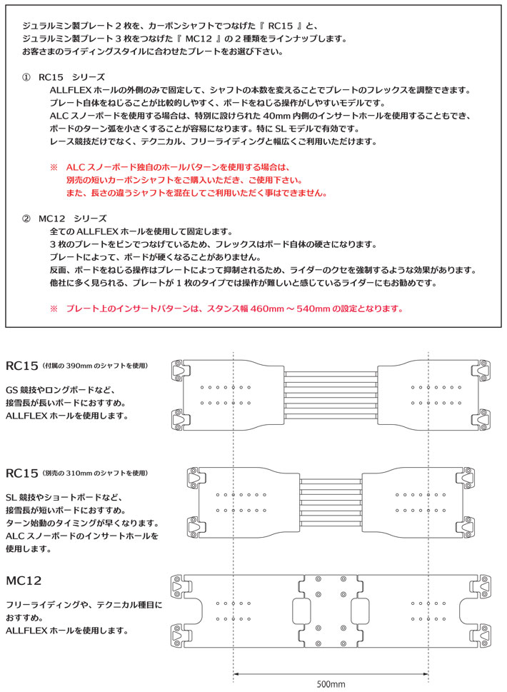 ALC MC12Gプレート 黒 メンズ ALC MC12Gプレート 黒 メンズ