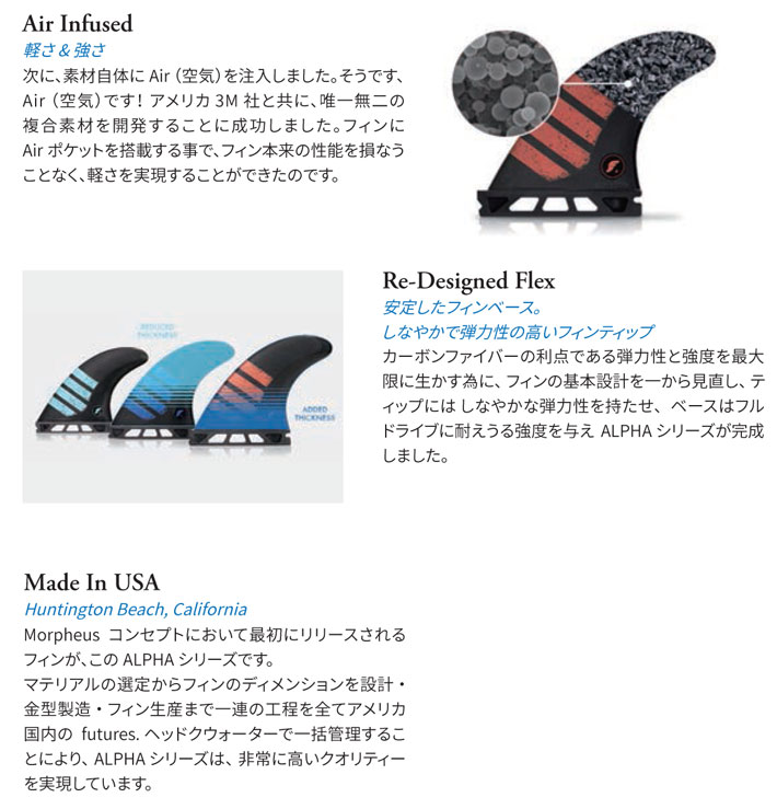 FUTURE FINS フューチャーフィン ALPHA アルファ CONTROLLER